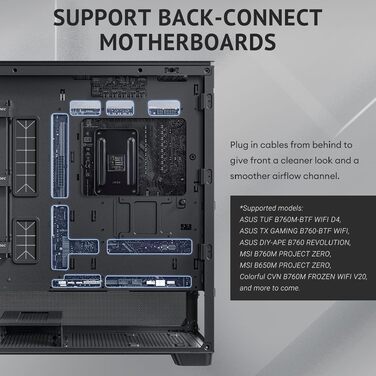 Корпус для ПК Antec Flux Midi Tower, чорний матовий, Gaming Case