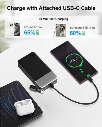 Повербанк NOBIS 20000 mAh 65W з вбудованим кабелем, швидка зарядка, 2x USB-C та 2x USB-A, для ноутбуків, планшетів та смартфонів, чорний