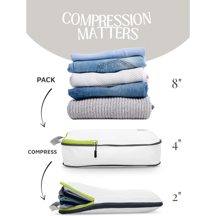 Набір кубиків для пакування TRIPPED: легкі, міцні, з двома блискавками, 2 шт. (білий, зелений)