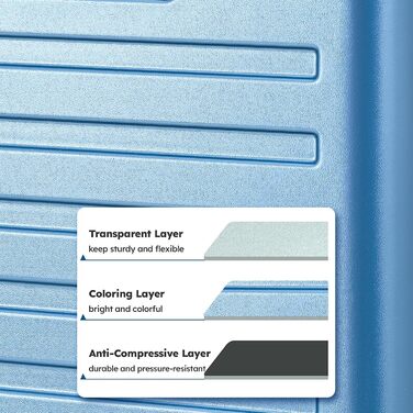 Набір валіз TydeCkare 20/28' (Економ-пакет): 20' ручна валіза з відділенням для ноутбука, 28' велика валіза 101л з ABS+PC корпусом, TSA-замок, Оранжевий (Електро-блакитний, L)