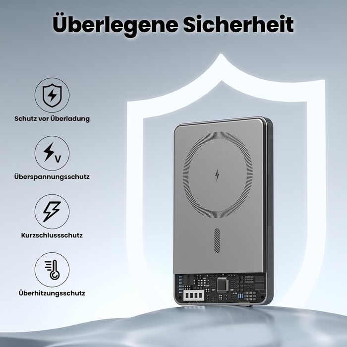 Powerbank MANKIW MagSafe 5000mAh: Бездротова зарядка 20W, підтримка iPhone 17/16/15/14/13/12 та MagSafe Case