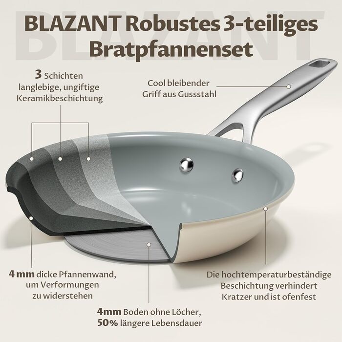 Набір сковорідок BLAZANT Induktion з нержавіючою сталлю, 20+24+28 см, антипригарне покриття, без PFOA та PFOS, з чавурними ручками, бежевий