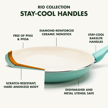 Сковорода GreenPan Rio 30,5 см, антипригарна, керамічна, без PFAS, підходить для посудомийної машини, бірюзова