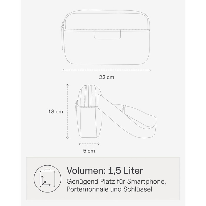 Kapten & Son Bauchtasche Bergen: Сумка через плече (бананка) - М'ятний, 0.8 л | Для жінок та чоловіків | Ідеально для подорожей, міста та повсякденного використання