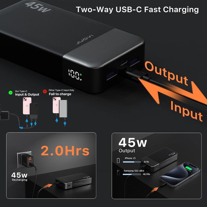 Power Bank JUOVI J2621, 20000mAh, 45W, для Switch, MacBook, iPhone, Samsung, Steam Deck та інших пристроїв