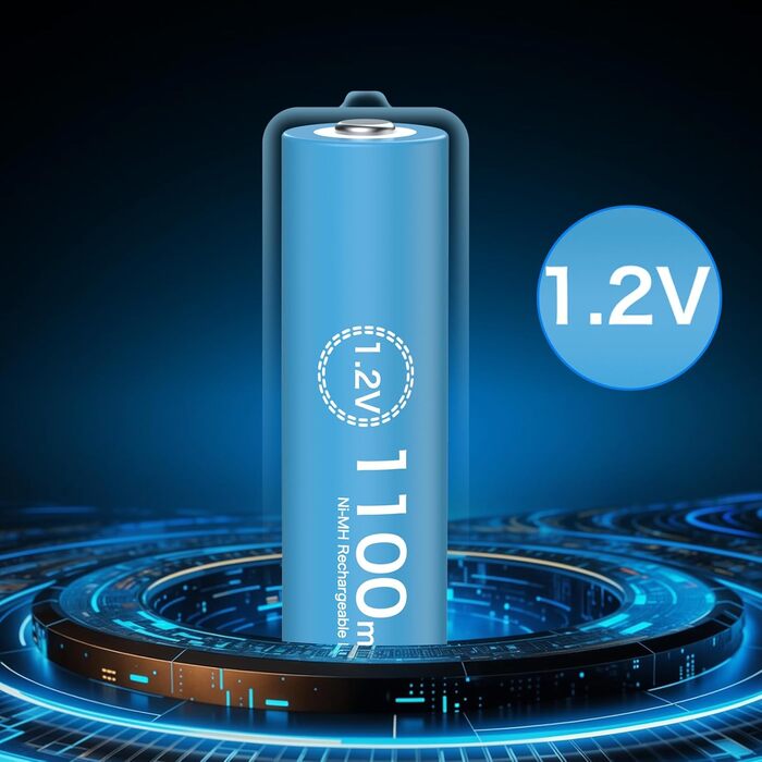 AAA акумулятори NiMH 1100mAh 1.2V з LCD-дисплеєм - 1200 циклів заряджання, комплект з зарядним пристроєм