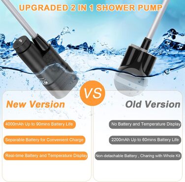 Портативна кемпінгова душова кабіна Forever Speed з акумулятором та шлангом 2м. Підходить для відпочинку на природі, миття авто, пляжу та подорожей.