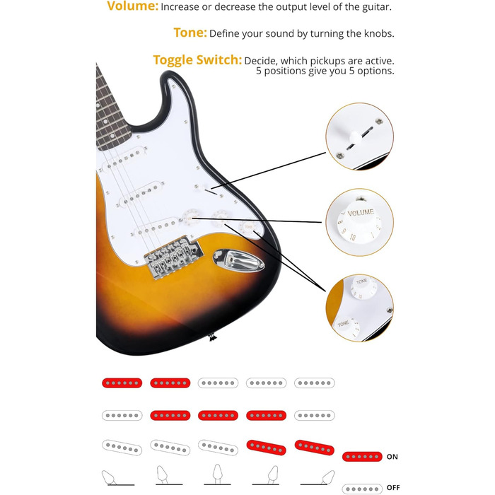 Електрогітара Rocktile Banger's Pack Sunburst (Комплект: підсилювач, тремоло, чохол, кабель, ремінь, медіатори, запасні струни, навчальний матеріал з CD/DVD)