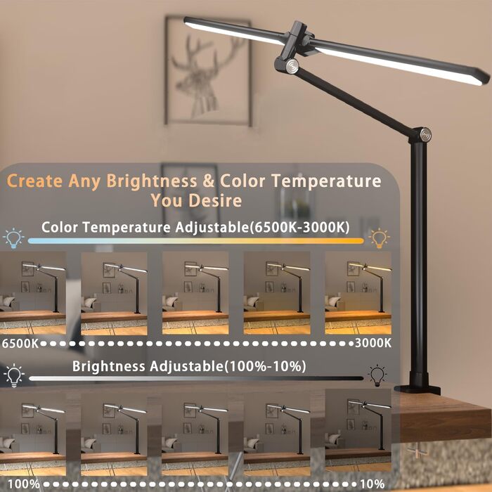 LED лампа для столу Hapfish з кріпленням, 24W, двокамерна, для монітора, широке та яскраве освітлення, 5 режимів кольору та 5 рівнів регулювання яскравості, денне світло, дитяча, з багатоосьовим кріпленням