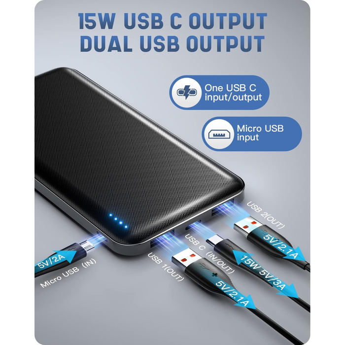 Портативний зарядний акумулятор Power Bank 10000mAh, ультратонкий, з USB-C, 2 USB виходи, сумісний з iPhone, iPad, Samsung, AirPods