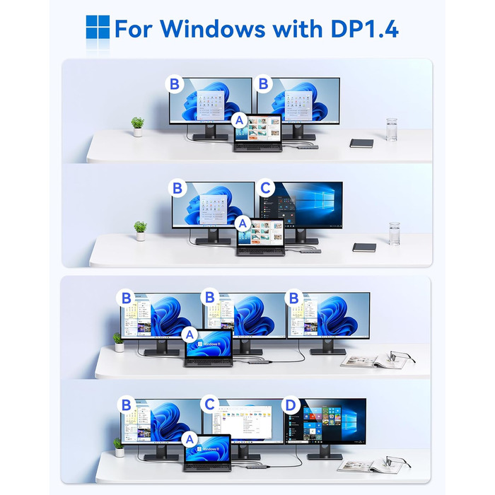 Док-станція USB C 13-в-1 для ноутбука: 2 HDMI, DisplayPort, 5 USB, Ethernet, 100W PD, SD/TF, Audio/Mic, підходить для Dell, HP, Surface