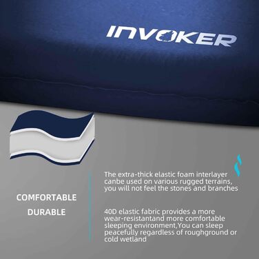Кемпінгова килимок Invoker - 8 см, самонадувний з подушкою. Швидке надування за 25с для подорожей, рюкзаків та хайкінгу. Легкий, зелений (блакитний).
