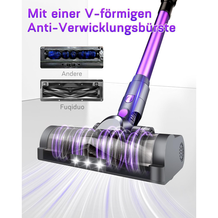 Бездротовий акумуляторний пилосос 550W | 45000 Па, 60 хв роботи | 20000 mAh, 3 режими, антизаплутувана щітка для будь-яких поверхонь та шерсті тварин