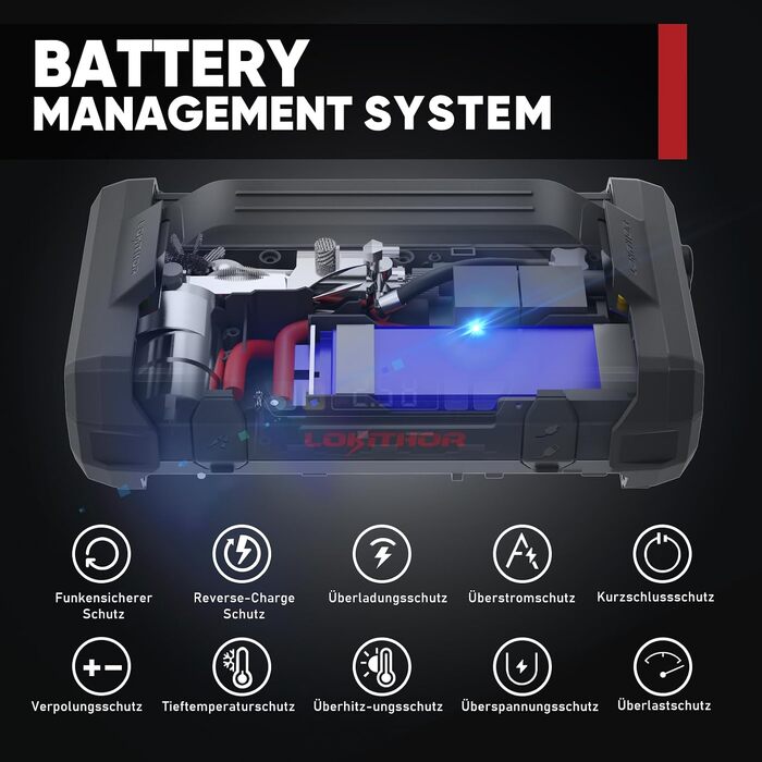 Бустер-стартер LOKITHOR JA300 з компресором 150 PSI та Powerbank 1500A для автомобіля