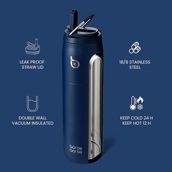 bottlebottle BOTTLE Insulated Water Bottle Stainless Steel 32oz (946ml) with Straw Handle for Sports, Travel, Gym, Double-Walled Leak-Proof, BPA-Free (Indigoblue)