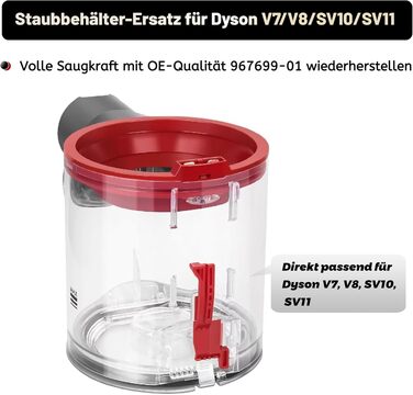 Покращений контейнер для пилу для пилососів Dyson V7 V8 SV10 SV11 (Animal, Absolute, Fluffy), запчастина №967699-01, прозорий міцний пилозбірник
