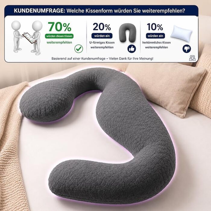Подушка для вагітних та годування з ефектом пам'яті (Memory Foam), модель 2026 року, змивний чохол, анатомічна подушка для всього тіла