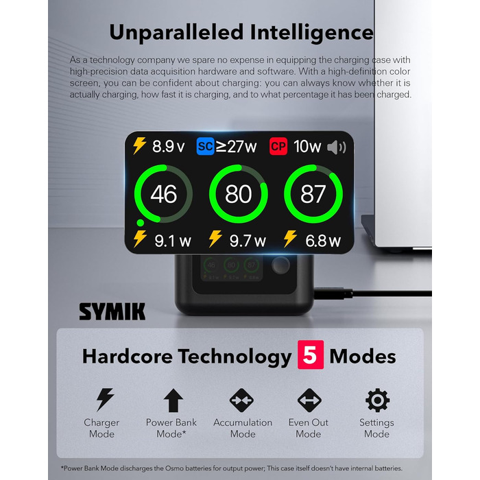 Акумулятор Treeboy Osmo 360 (2 шт.) з хабом швидкої зарядки 27W для DJI Osmo 360/Action 6/5 Pro/4/3 з LCD дисплеєм