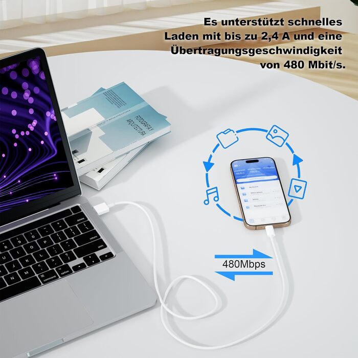 Кабель USB Type-C 1м + 2м (2 шт.) для iPhone, Galaxy, iPad - білий