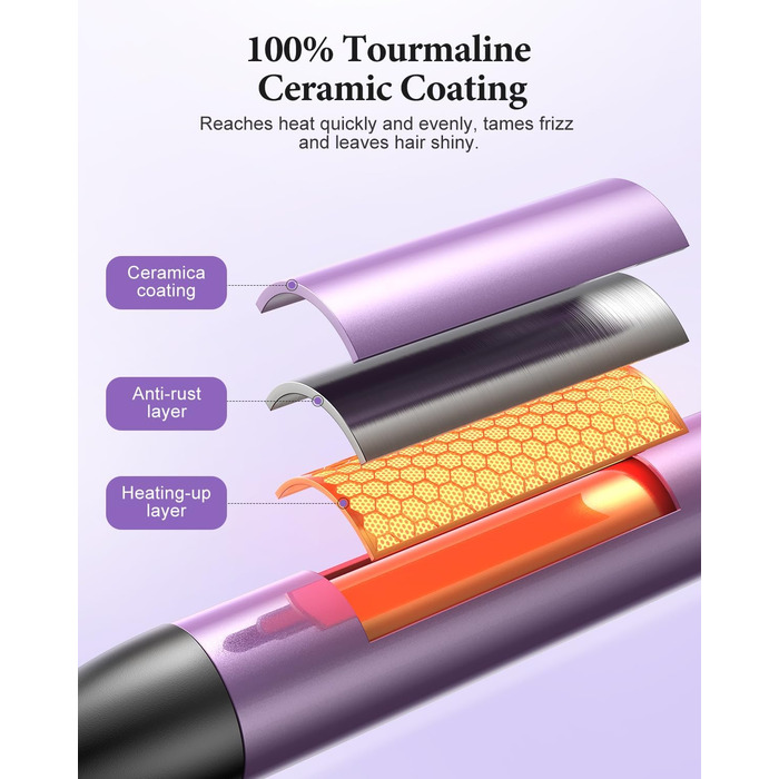 BESTOPE PRO Локкенстаб: Набір для створення локонів 5 в 1 з плойкою, термощіткою, 3 локкенстабами (9мм-25мм) для великих локонів, 13 температур, керлер для волосся з термозахисним покриттям, рукавичка, затискач, колір Nordlicht Lila