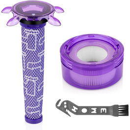 Фільтр для пилососа Dyson V7 V8: комплект заміни, 2 шт. (змінний моторний та зірковий фільтр)