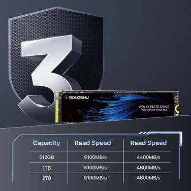 SSD NVMe 1TB PCIe 4.0 M.2 2280 для ігор та ПК, 7400 МБ/с, 3D NAND TLC, внутрішній накопичувач