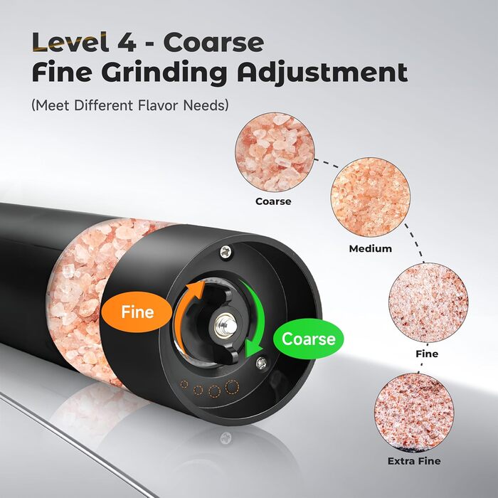 Електричні млини для солі та перцю (2 шт.), USB, для великої солі та перцю