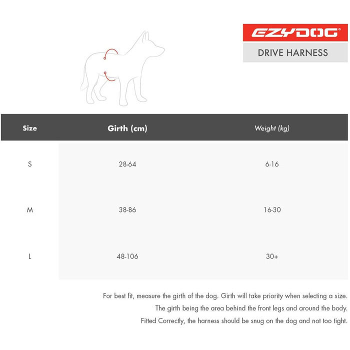 Шлейка безпеки для собак EzyDog Drive - для автомобіля, crash-тестована, чорна, середній розмір