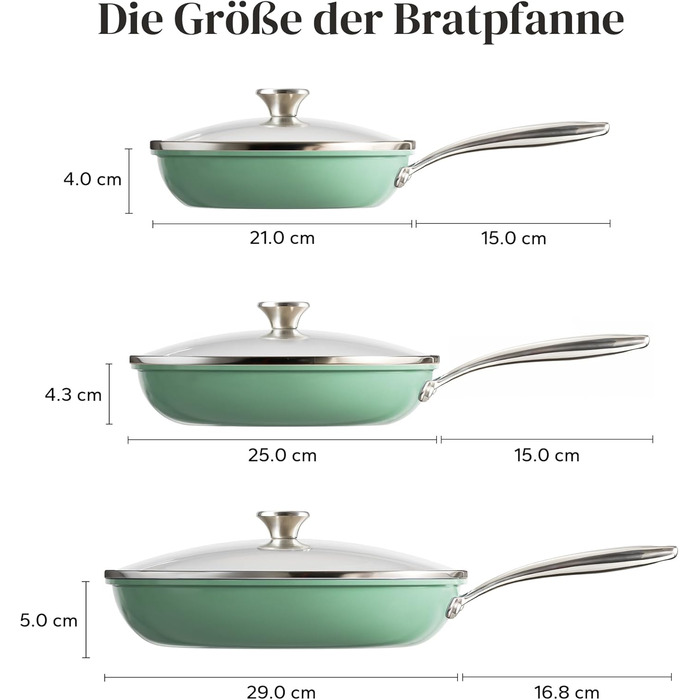 Redchef Ceramic Induction Nonstick Fry Pan Set - 6 Piece with Lids (20, 24, 28cm) - PTFE, PFAS, PFOA Free - Oven & Dishwasher Safe