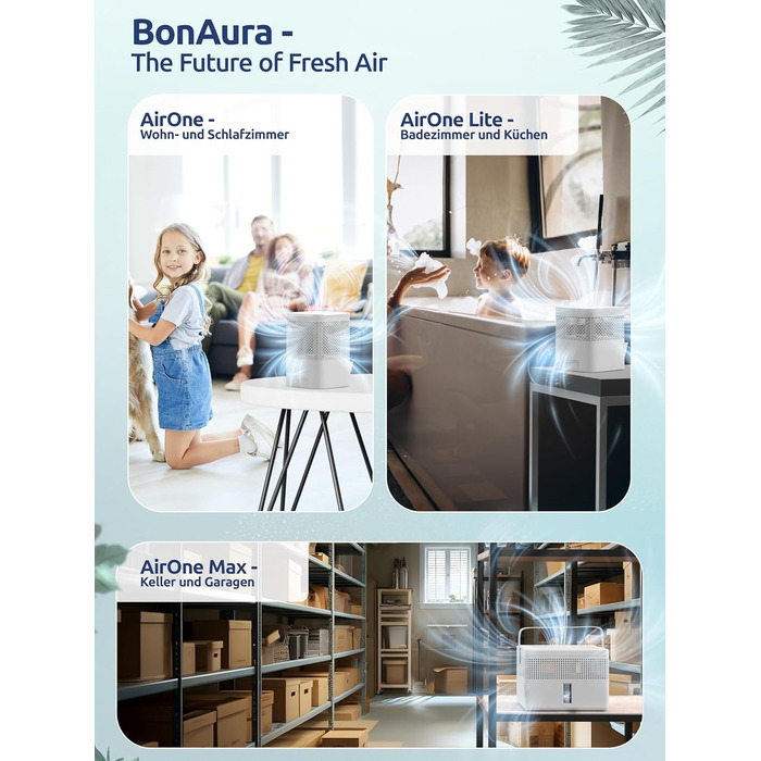 Безструменевий осушувач повітря BonAura® - для підвалів, ванних кімнат та інших приміщень. В комплекті 980г осушувального грануляту. Захист від плісняви (2 X Airone Max)