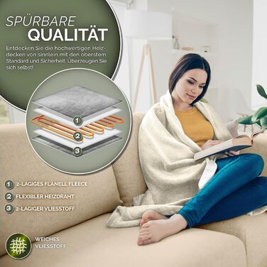 Sinnlein® Електрична гріюча ковдра з плюшу 200 x 180 см | 9 температурних режимів | Таймер | Зручна ковдра | Відключення за таймером | Можливість прання до 40°C | Digitalanzeige
