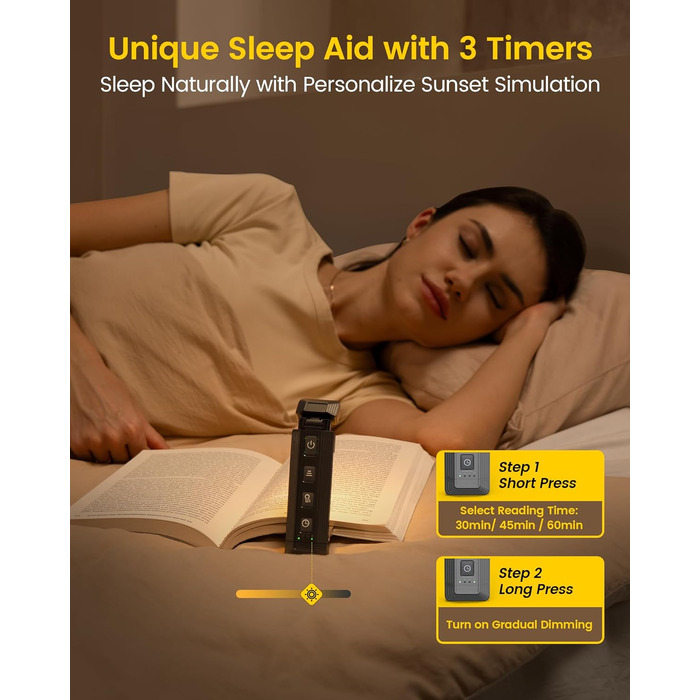 Лампа для читання Glocusent з кріпленням-прищіпкою, 5 режимів яскравості, 3 кольори, таймер, нічник, 65 lm, USB-зарядка, сірий колір