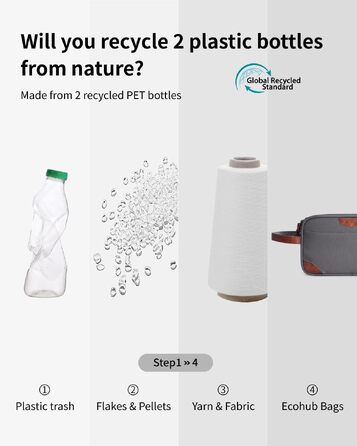 Чоловіча дорожня косметичка ECOHUB, водонепроникна сумка для гігієни з відділенням для вологих речей, велика сумка для аксесуарів з перецьикльованого PET-пластику (Сіра, L)