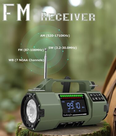 Радіо на ручному привіді Benss для надзвичайних ситуацій, AM/FM, з Powerbank 5000 mAh, USB-зарядкою, SOS-сигналом та ліхтариком для дому та відпочинку на природі