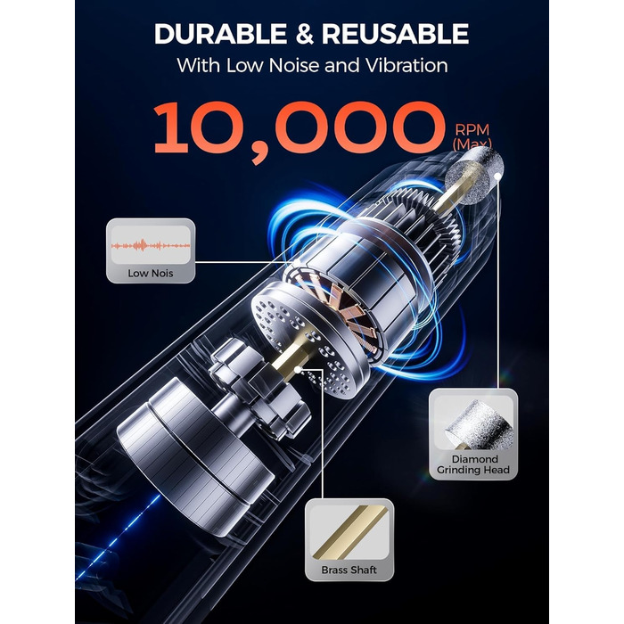 Шліфувальник для собак NEUTYPECHIC з LED-підсвічуванням та LCD-дисплеєм, 5 режимів, для великих, середніх та малих порід