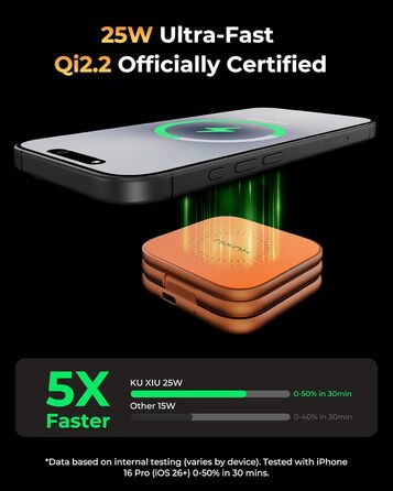 Бездротова зарядна станція KU XIU X40 Turbo Qi2.2 25W 3-в-1 для iPhone 17/16/15/14/13/12, Apple Watch та AirPods, алюмінієва, з адаптером GaN 45W (Космічний Помаранчевий)