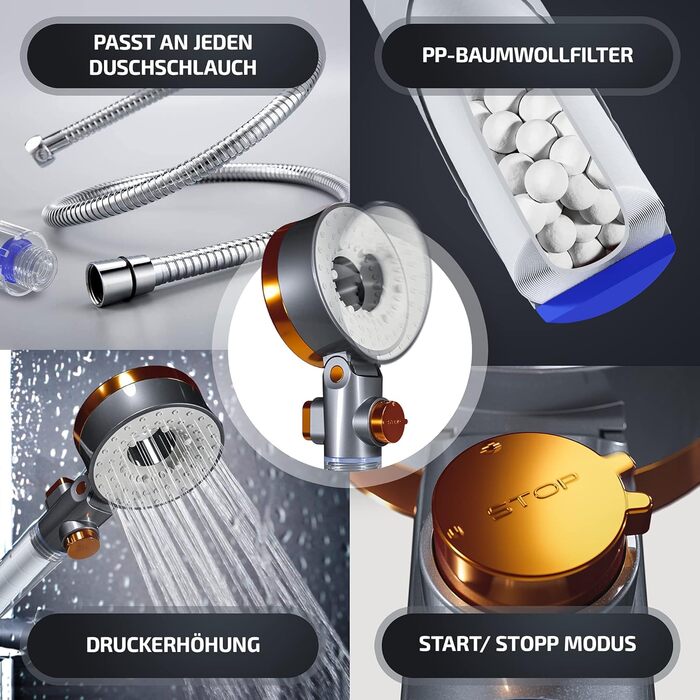 POWERLAP® Shower Head with Filter & Mounting Tool | PP Cotton Filter Shower Head for Cleaned & Softer Water | Booster Mode for Perfect Water Pressure in Your Shower Grey