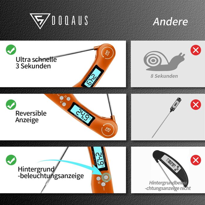 Цифровий термометр для м'яса DOQAUS: приготування на грилі, BBQ, приготування їжі. Швидке зчитування, довга сонда, LCD-дисплей, автовимкнення.