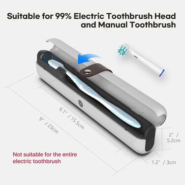 Портативний дезінфектор UV для зубних щіток HubiCare: стерилізатор, кейс для подорожей, зарядний пристрій, для електричних та звичайних зубних щіток (1 шт.)