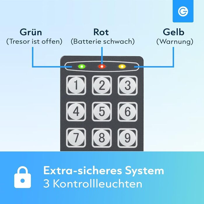 Сталевий сейф Silvergear® Tresor для дому з електронним замком та кодовою панеллю | Сейф для ключів та грошей з 2 ключами