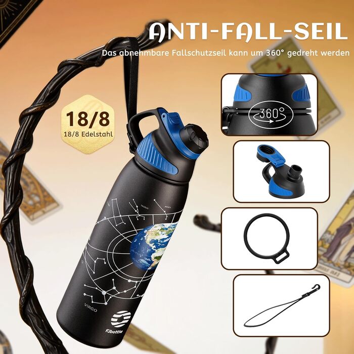Фляга спортивна Fjbottle Edelstahl 1 л з магнітною кришкою, BPA-free, для школи, фітнесу, термофляга для води (Земля)