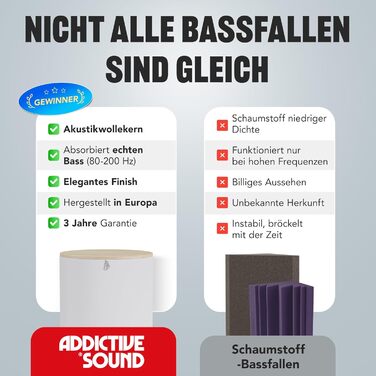 Бас-пастка Addictive Sound Bassfalle Rund Standard для студії, акустична панель зі спеціалізованої вовни (80-210 Гц), Apple, 98 см, Made in EU