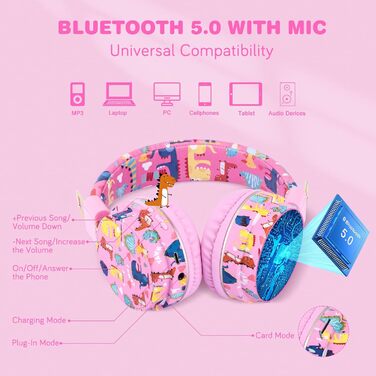 Дитячі навушники JYPS для школи та планшета (3-10 років) з мікрофоном (рожевий динозавр)