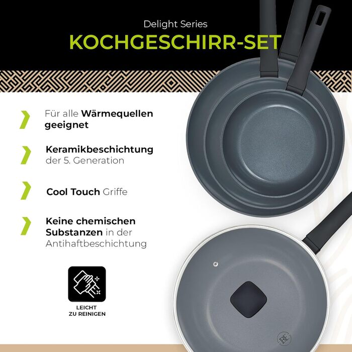 Набір сковорідок Be Living Delight 4 шт. (20/24/28 см + Вок 28 см з кришкою), антипригарне покриття кераміка, для індукційних плит, без PTFE та PFOA, чорний