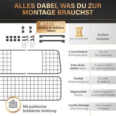 Універсальна сітка для багажника для собак HELDENWERK - автосітка для транспортування собак - захисна сітка з кріпленням підголівника - регульована сітка для багажника, чорна