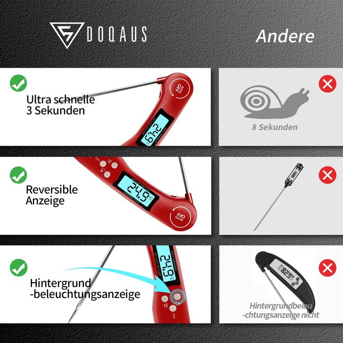 Цифровий термометр для м'яса DOQAUS: приготування на грилі, BBQ, приготування їжі. Швидке зчитування, довга сонда, LCD-дисплей.