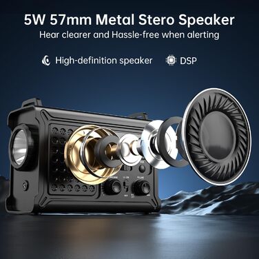 Радіо NOAA для надзвичайних ситуацій, 12000 мАг/44400 мВт·год, портативне AM/FM з сонячною/ручною/USB-підзарядкою, SOS-сигналом для використання в приміщенні та на вулиці, чорне