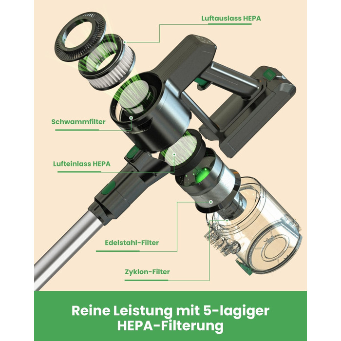 Бездротовий акумуляторний пилосос Vactidy V9 з LED-підсвічуванням, 30KPa, до 45 хвилин роботи, для видалення шерсті тварин, твердих поверхонь та килимів, чорний