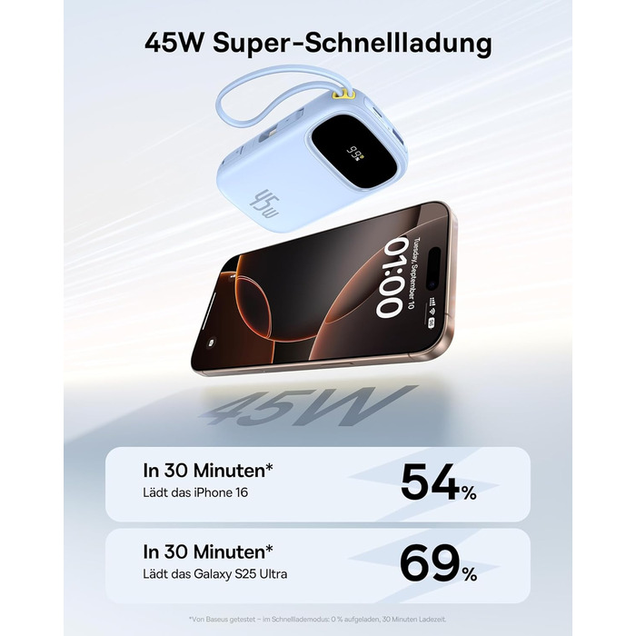 Power Bank Baseus QPow3 20000mAh 45W з 3 USB-C та 1 USB-A, PD3.0, QC4.0, LED дисплей, 2 кабелі USB-C, для iPhone, iPad, Galaxy (Блакитний)