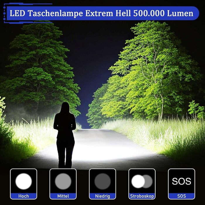 Ліхтарик Jayxinli LED, 500000 люменів, акумуляторний, надяскравий, 5 режимів, зум, 5000 мАг, водонепроникний IPX7, для кемпінгу та надзвичайних ситуацій